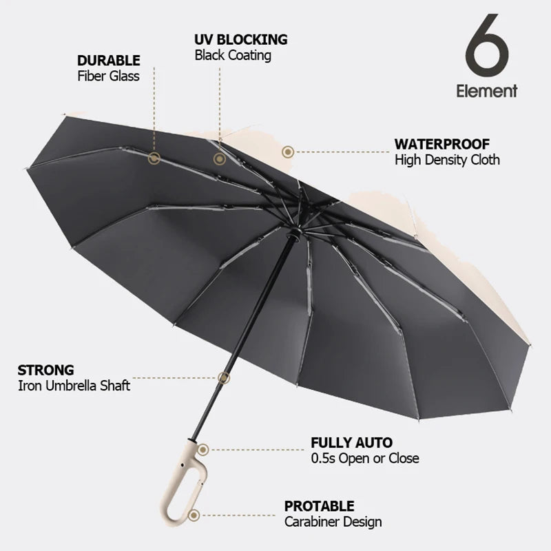 Strong Windproof Rain Umbrella with Reflective Auto-Fold