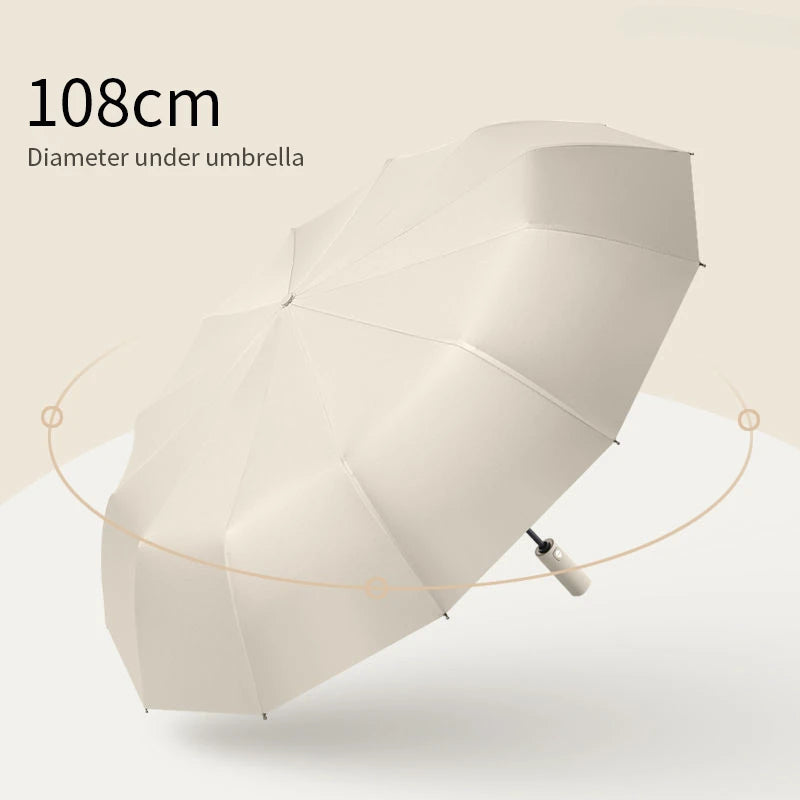 Xiaomi Automatic Collapsible Umbrella - Large UV Sunshade & Rain Protector