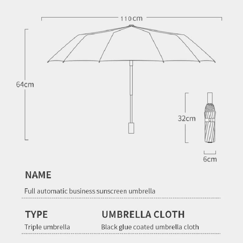 Xiaomi Automatic Collapsible Umbrella - Large UV Sunshade & Rain Protector