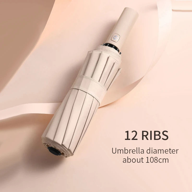 Xiaomi Automatic Collapsible Umbrella - Large UV Sunshade & Rain Protector